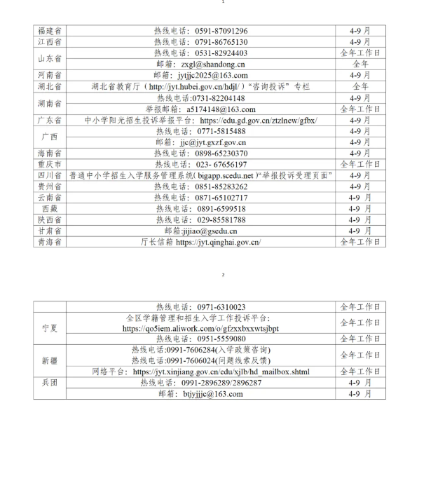 教育部:义务教育学校严禁设立重点班、实验班、快慢班(附举报投诉受理渠道)