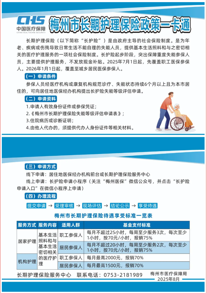 给失能老人多一份保障！梅州市长期护理保险政策“一卡通”详细指南