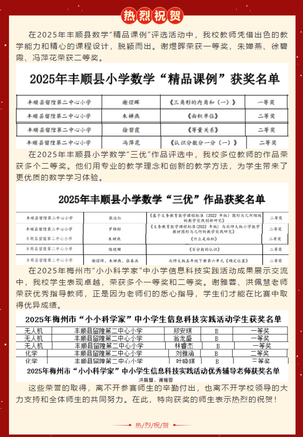 热烈祝贺留隍第二中心小学在各类比赛中喜报佳绩
