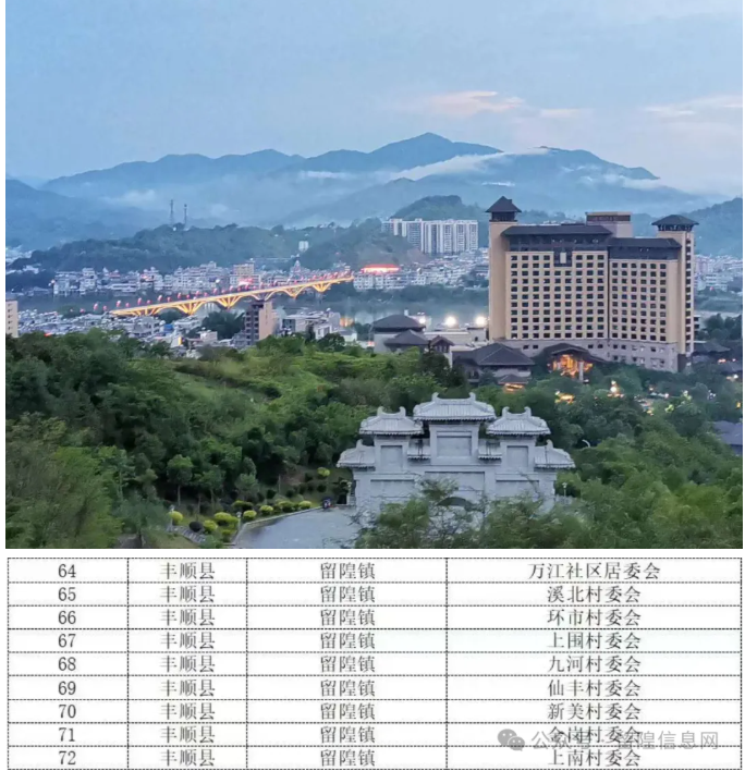 留隍9个村被抽中,这些区域的居民请注意