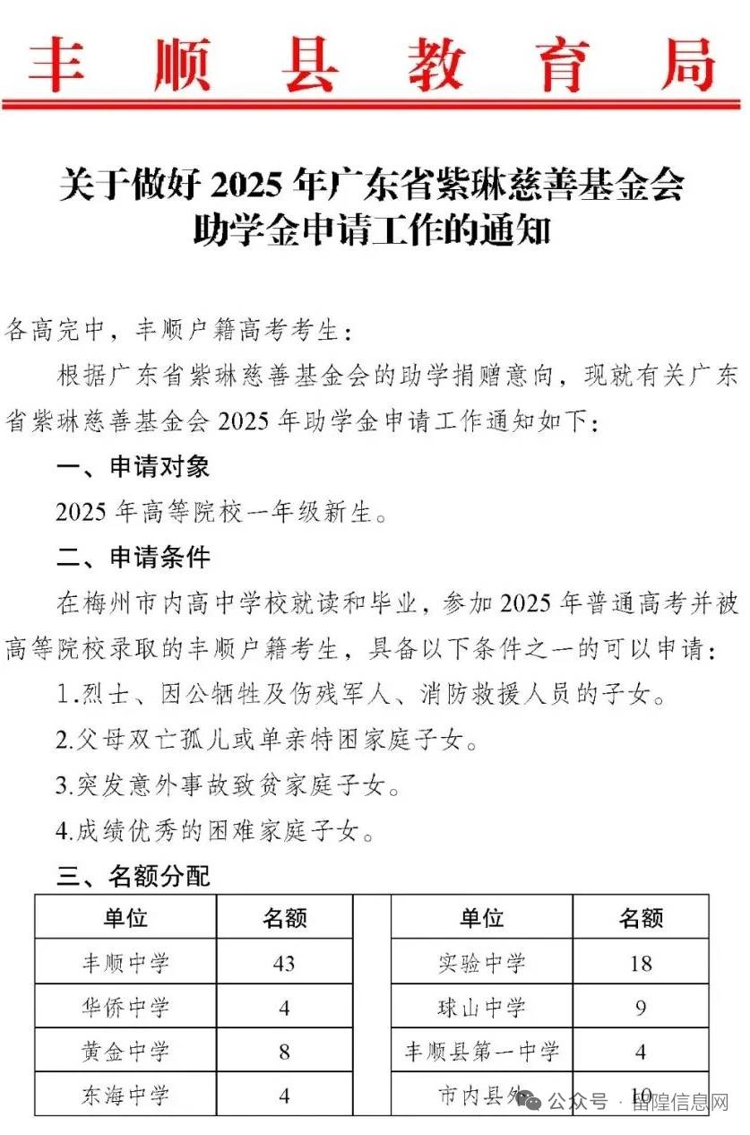 6000元/人，𨻧隍符合条件的可申请