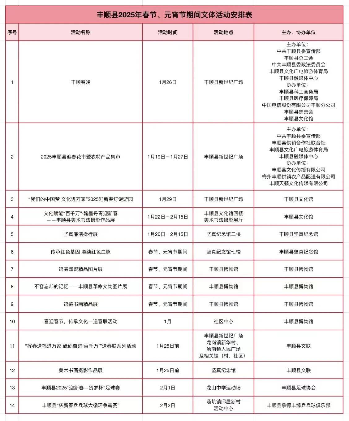 丰顺县2025年春节、元宵节期间文体活动安排表↓↓↓