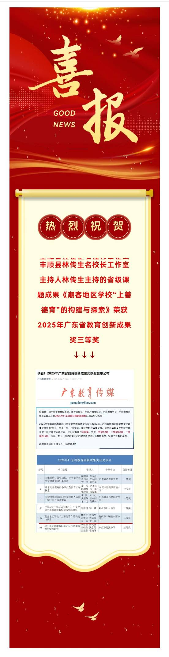 丰顺县林传生名校长工作室主持人林传生主持的省级课题成果荣获广东省教育创新成果奖