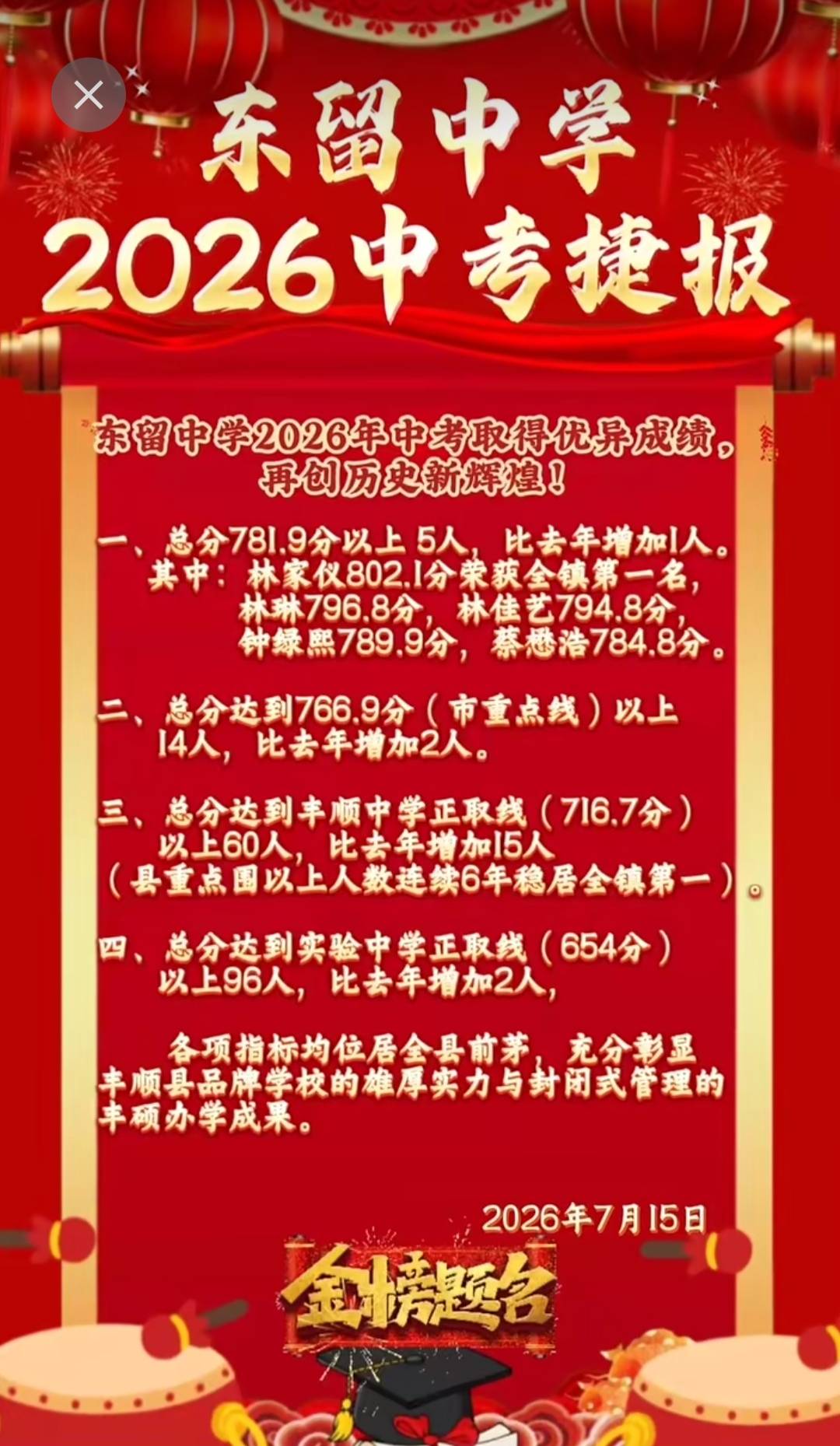 东𨻧中学2026中考捷报